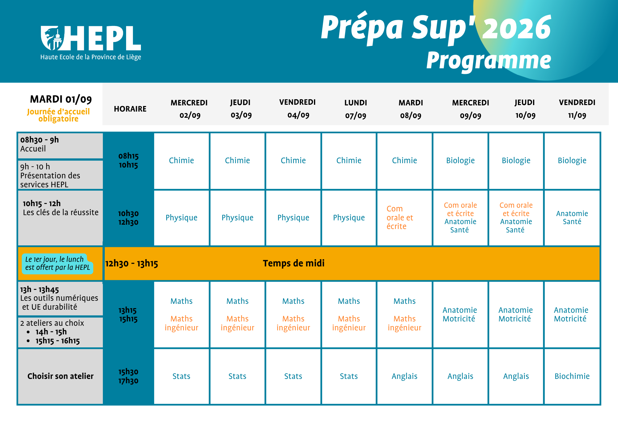 Programme des modules Prépa Sup' | HEPL